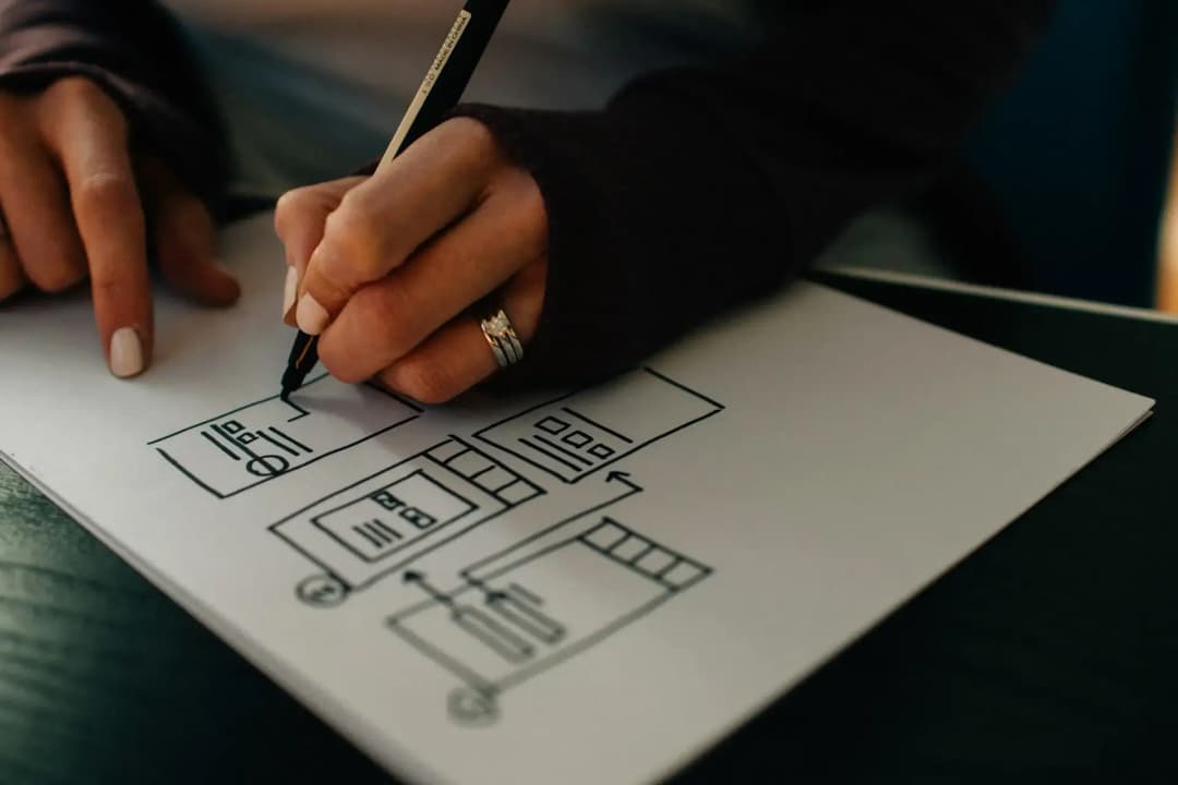 Planning & Design